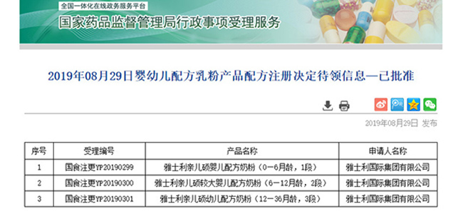 2.雅士利亲儿硕3个配方国食注更获批.jpg