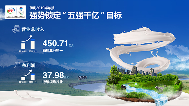 5强千亿.jpg