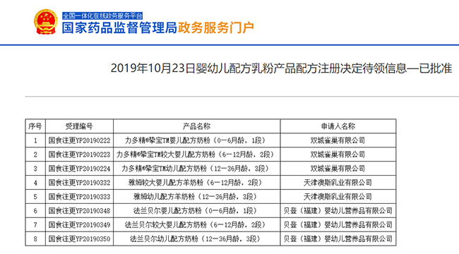 2.8款奶粉国食注更获批.jpg