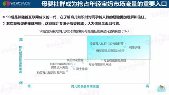 品牌营销direct to消费者 