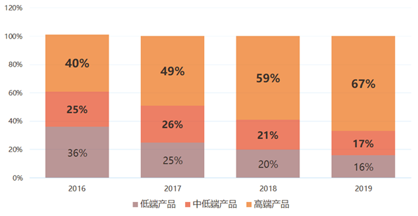 微信图片_20200824114756.png