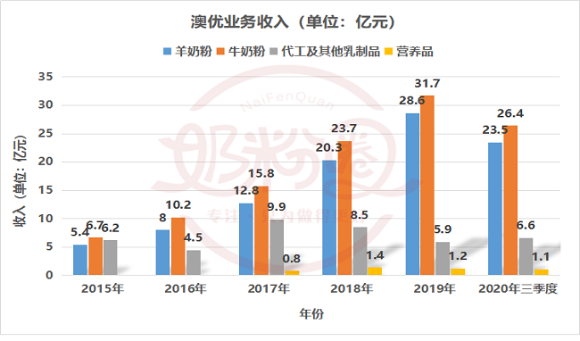 微信图片_20201113171822.png